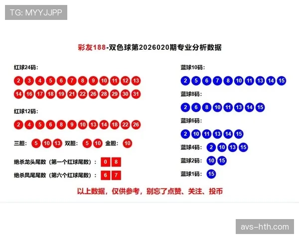 深度调查：数据分析显示，2026赛季开赛至今各队三分球出手比例再创历史新高